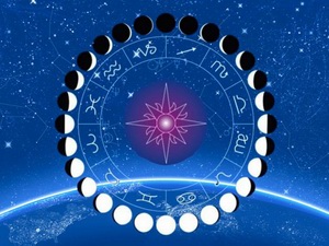 Lunar horoscope